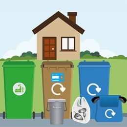 Cannock Chase Weekly Food Waste Collections Begin 27 April — Rugeley news photo